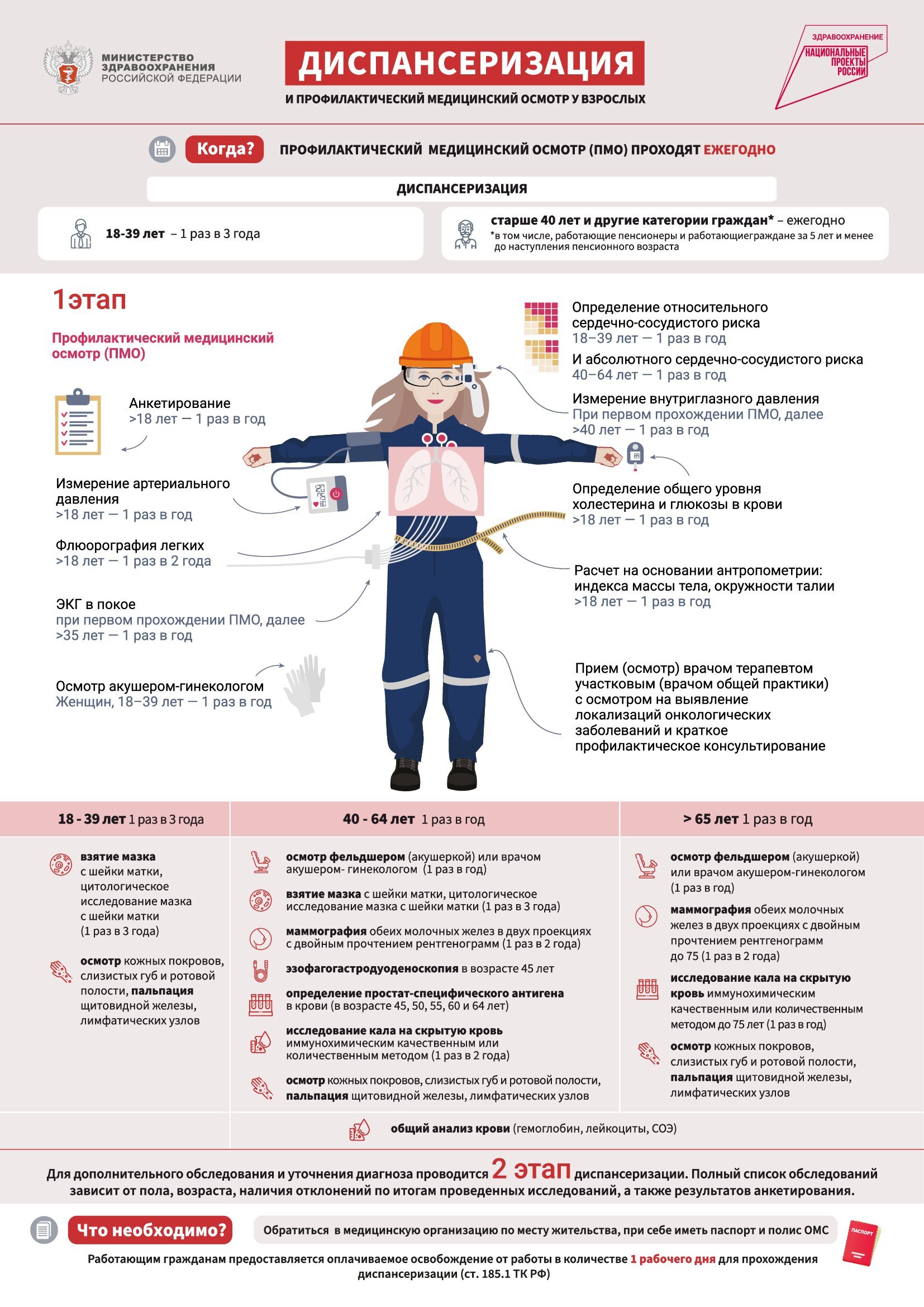 Информация для населения - ГБУЗ 